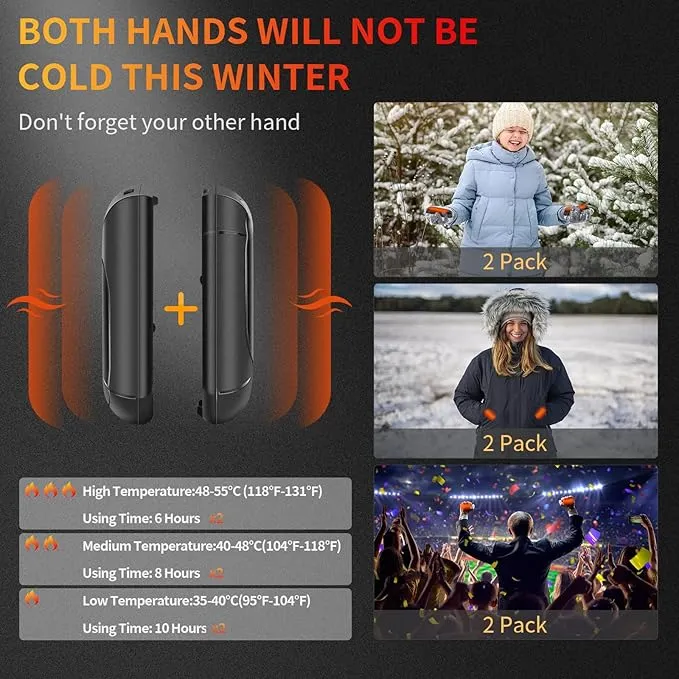 2 Pack 𝐇𝐚𝐧𝐝 𝐖𝐚𝐫𝐦𝐞𝐫𝐬 Rechargeable,Portable Electric Hand Warmers Reusable,USB Handwarmers,Outdoor/Indoor/Working/Studying/Camping/Hunting/Golf/Pain Relief/Game/Warm Gifts for Men Women Kids