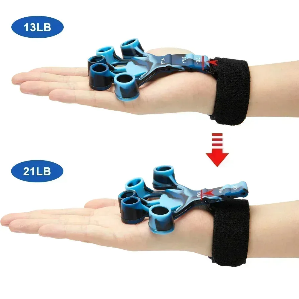 2pcs Finger Strengthener Set | Jellajelly.com