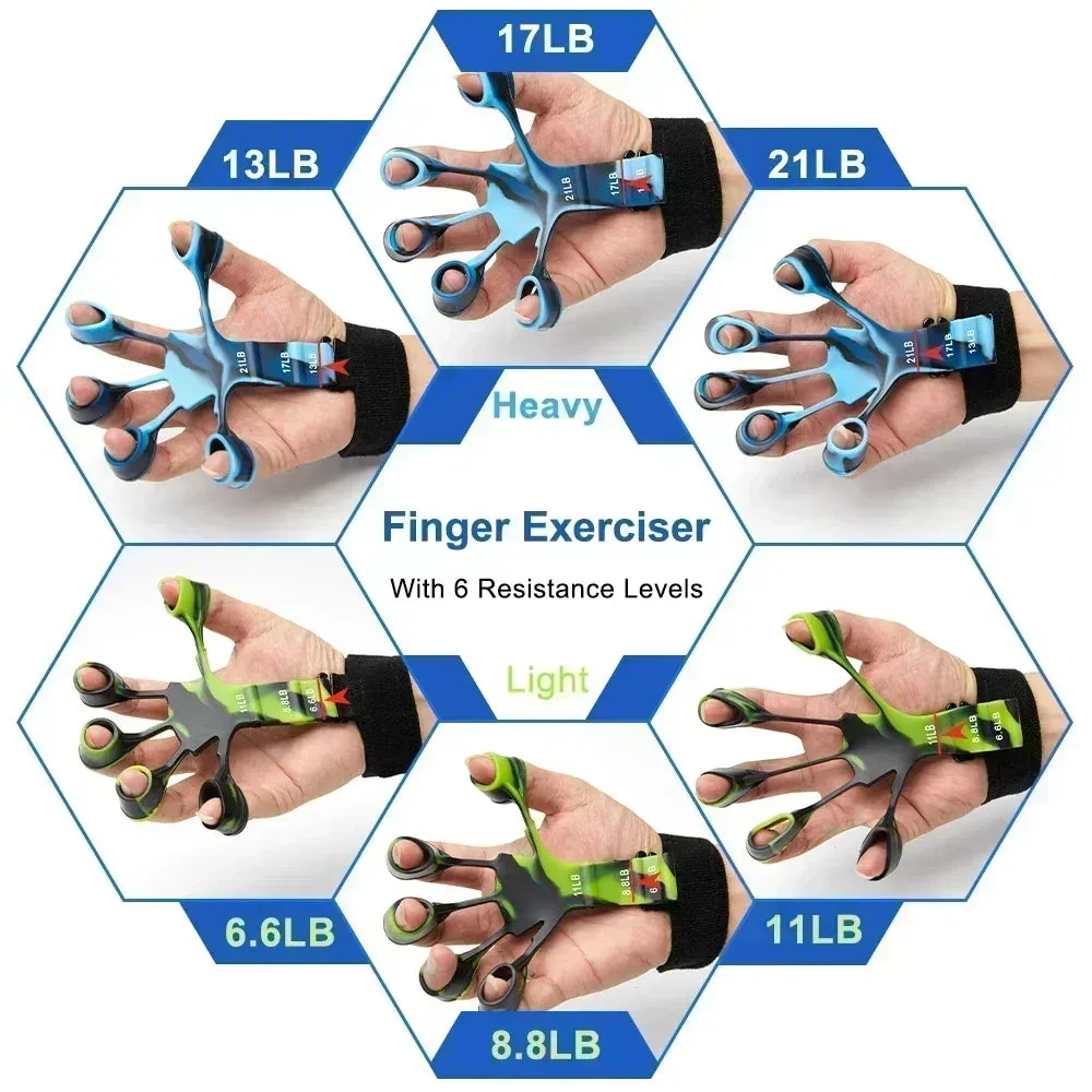 2pcs Finger Strengthener Set | Jellajelly.com
