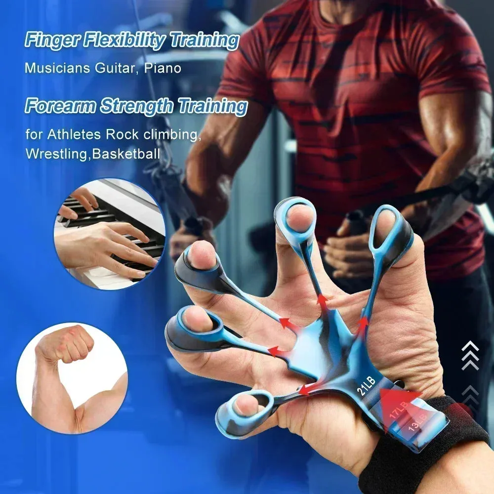 2pcs Finger Strengthener Set | Jellajelly.com