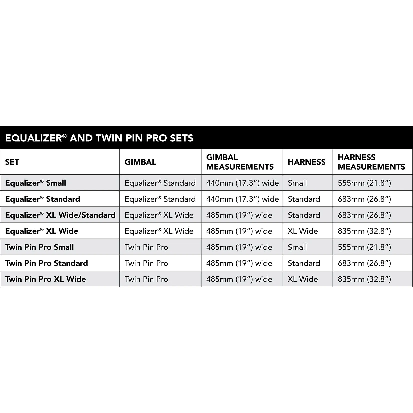 Black Magic Equalizer