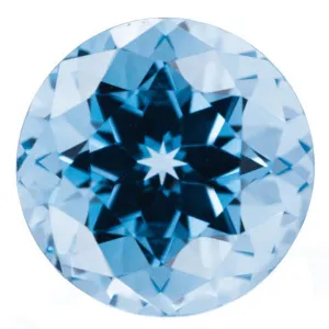 Chatham Lab-Grown Round Aqua Blue Spinel Stone Size