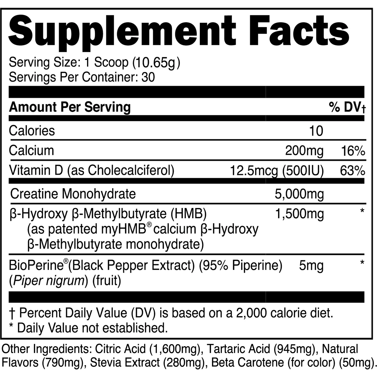 Creatine HMB