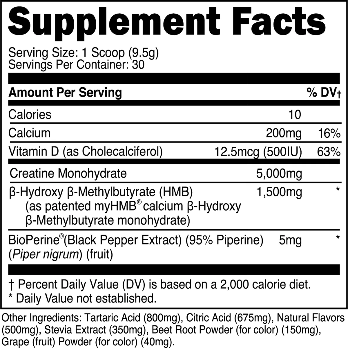 Creatine HMB