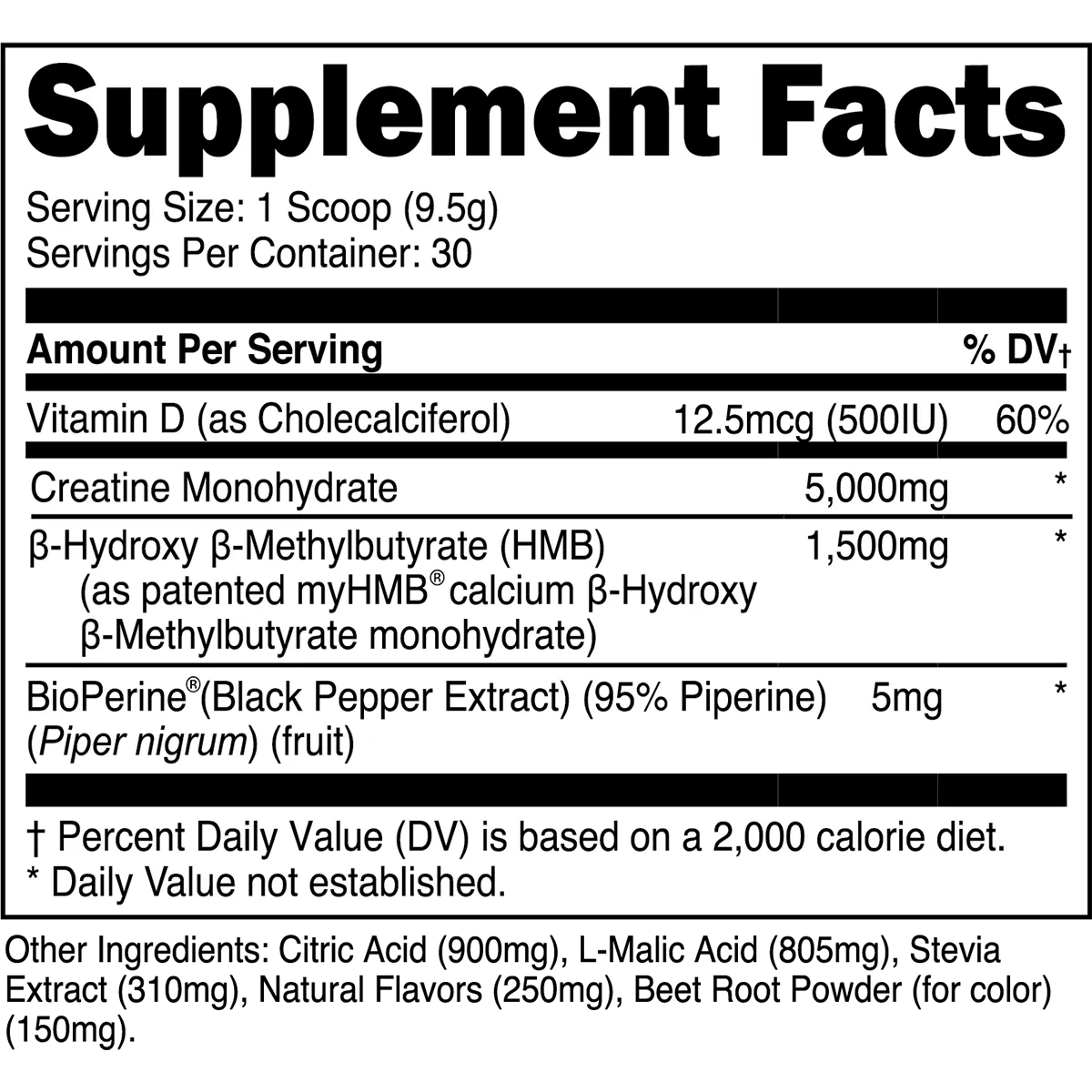 Creatine HMB
