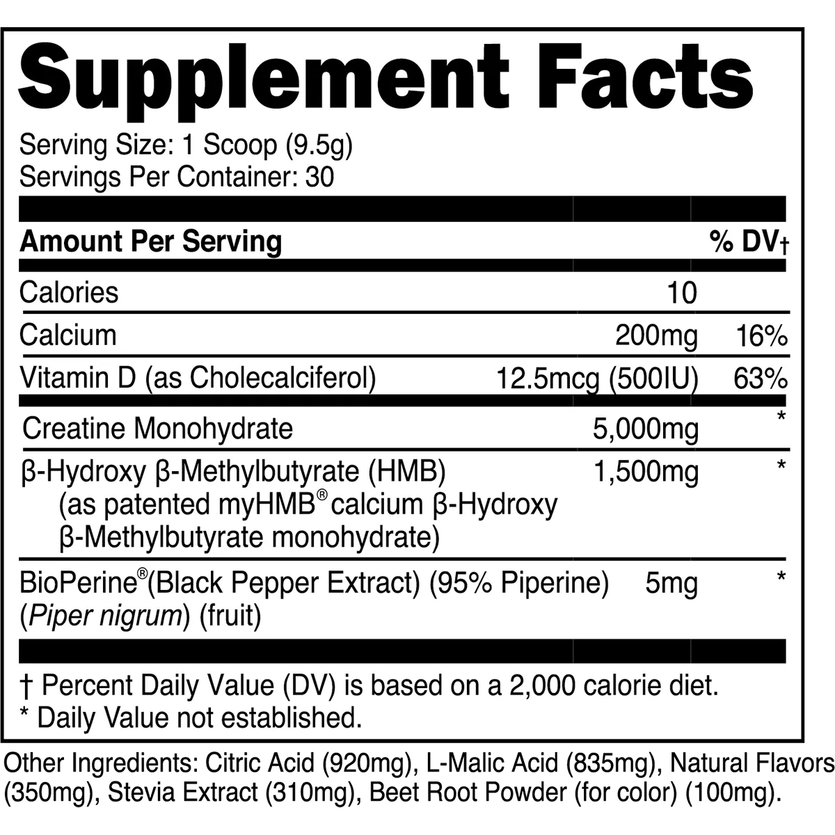Creatine HMB
