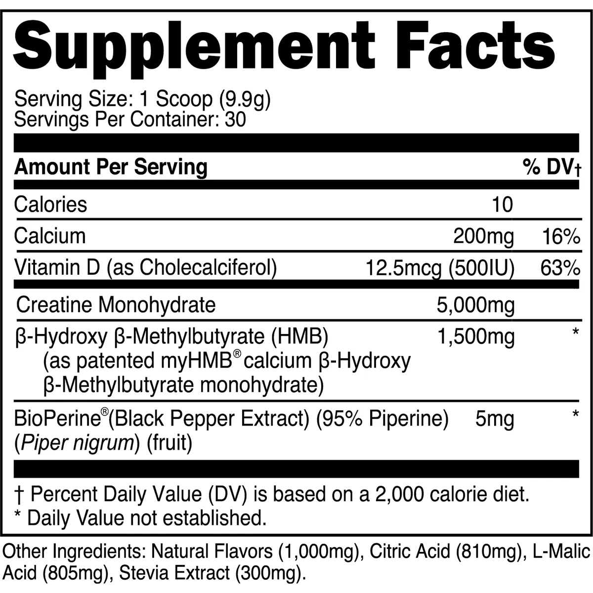 Creatine HMB
