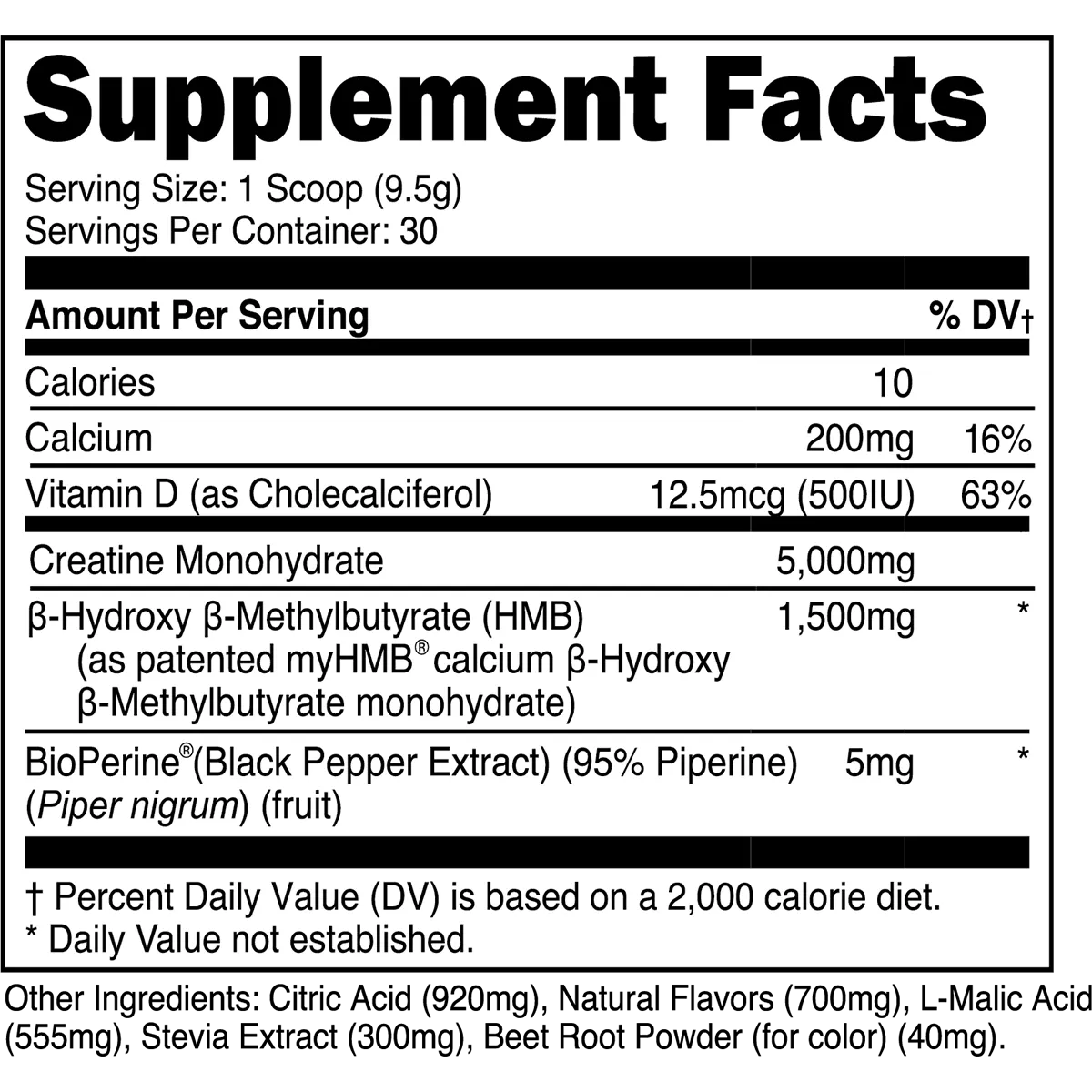 Creatine HMB