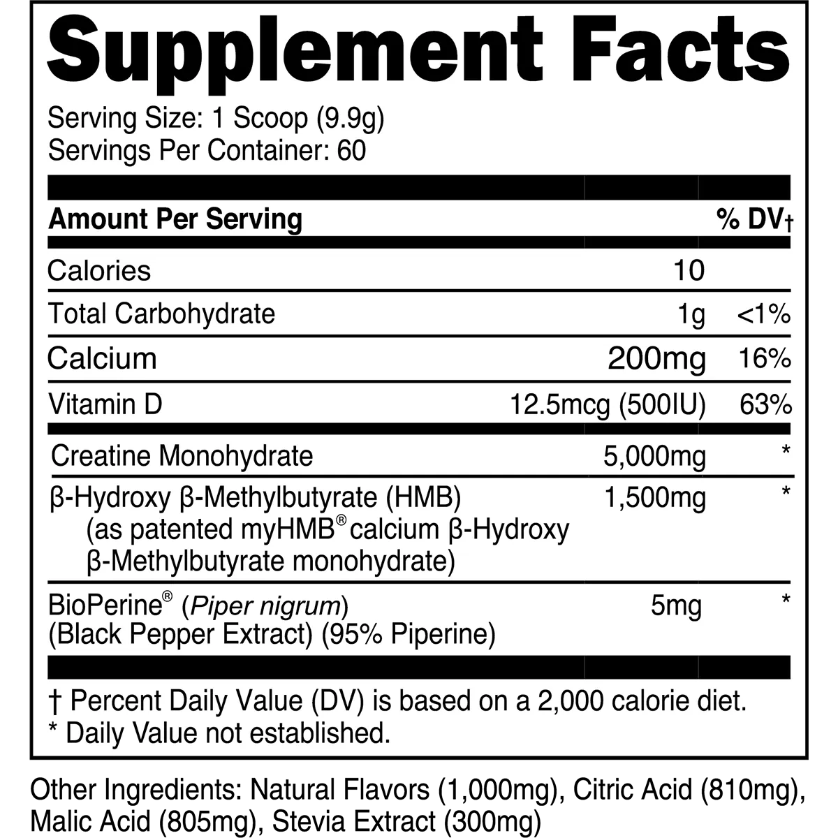 Creatine HMB