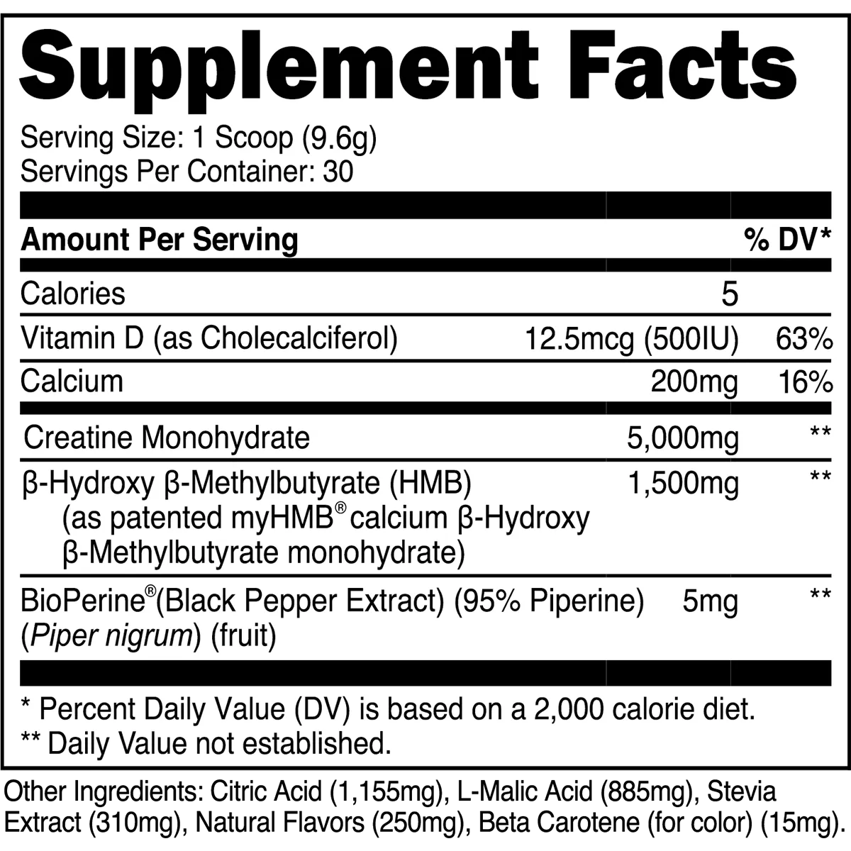 Creatine HMB
