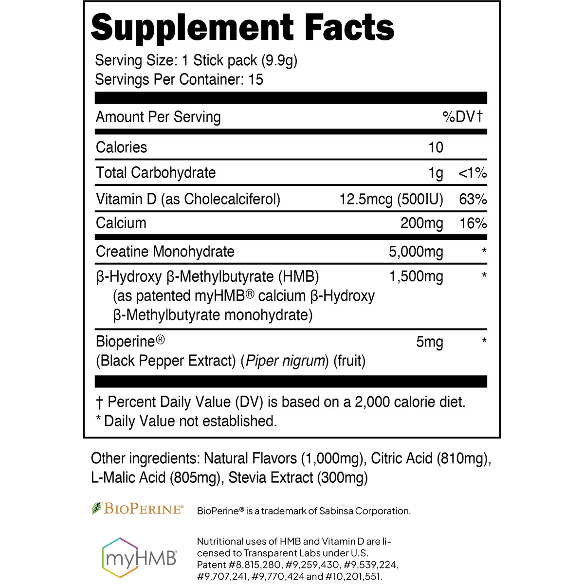 Creatine HMB