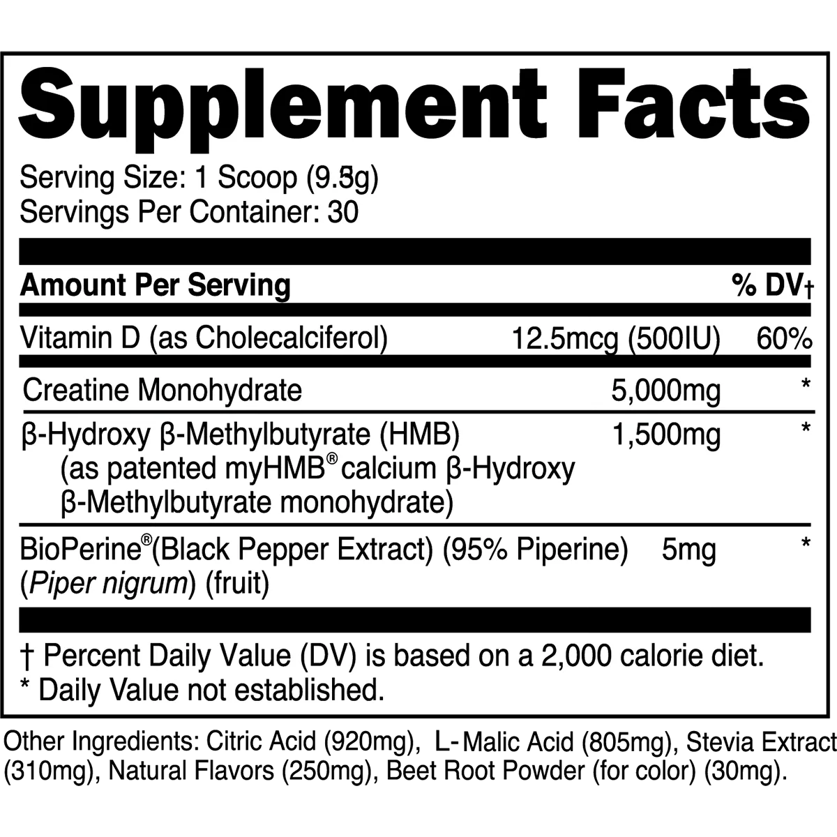 Creatine HMB