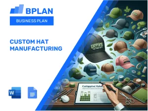 Custom Hat Manufacturing Business Plan