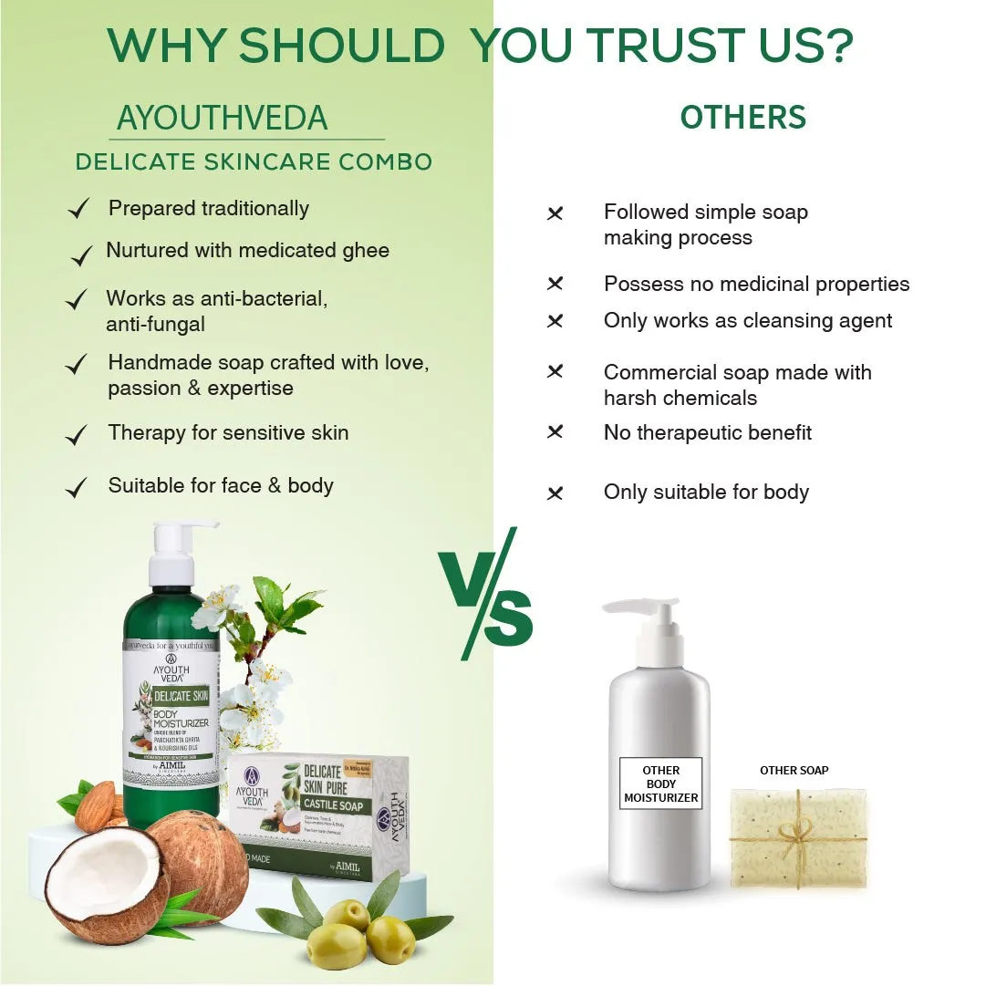 Delicate Skin Care Combo | Delicate Skin Pure Castile Soap (110g) & Delicate Skin Body Moisturizer (300 ml)