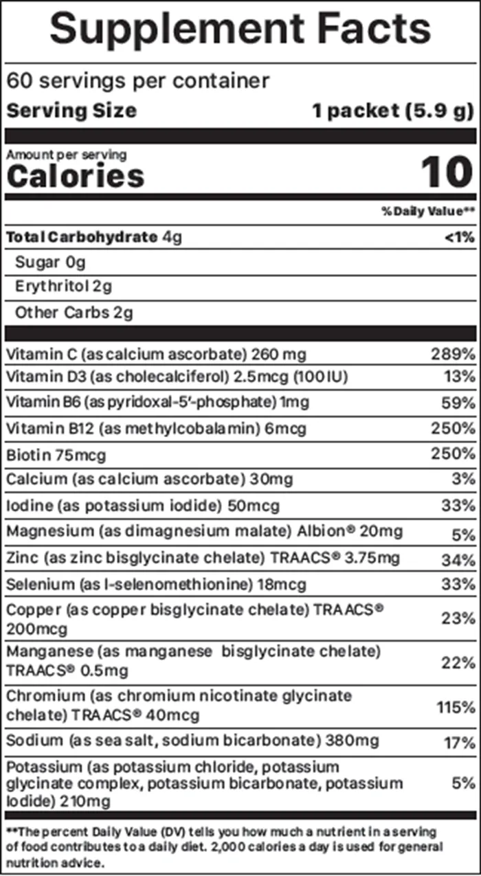 Electrolyte Supreme