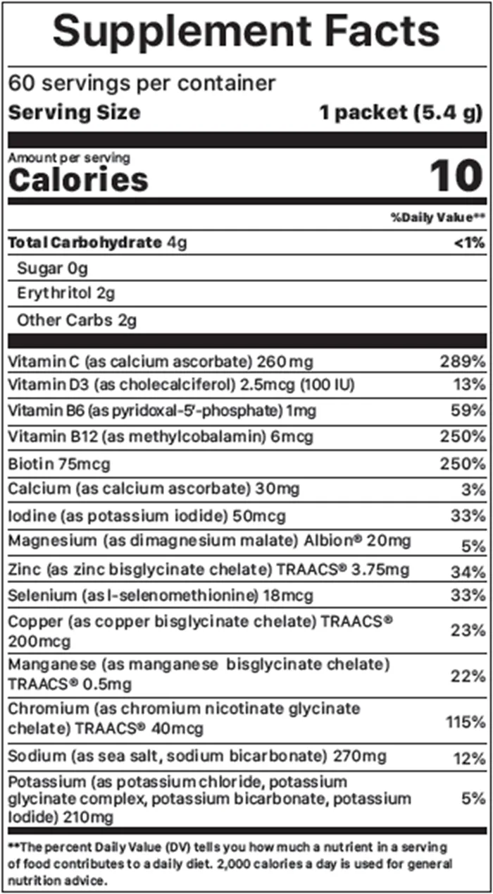Electrolyte Supreme