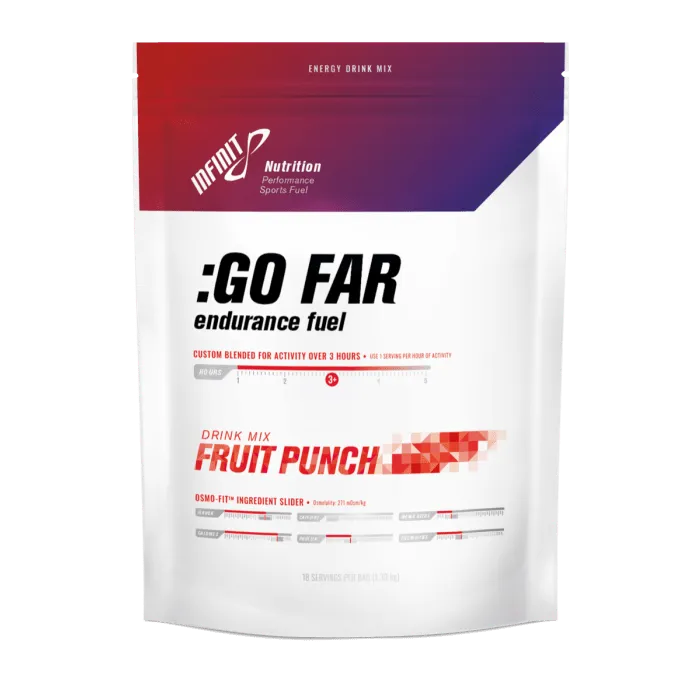 :GO FAR