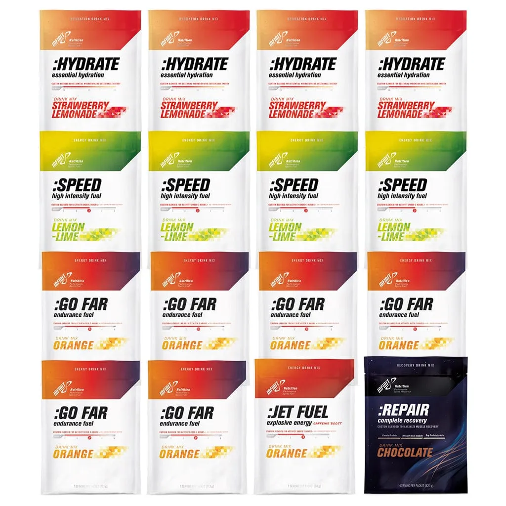 INFINIT Triathlon Pack