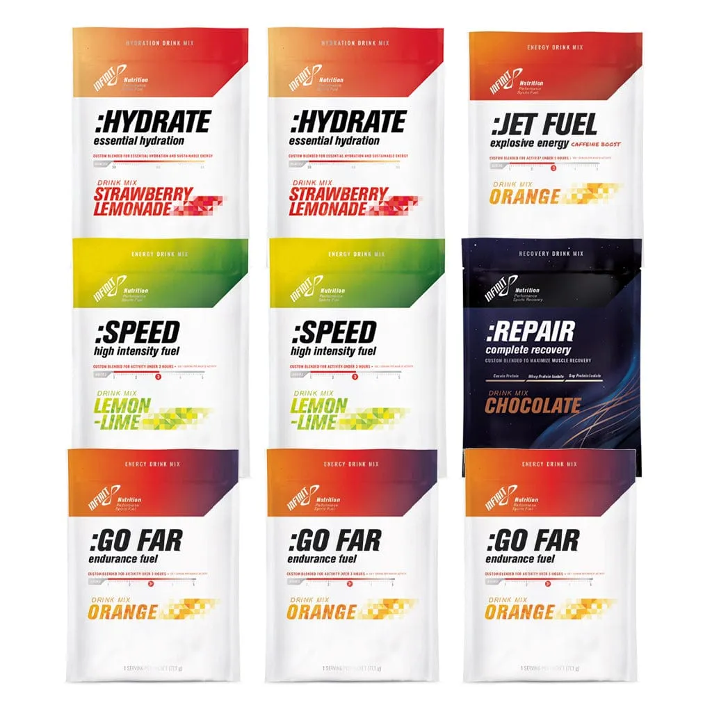 INFINIT Triathlon Pack