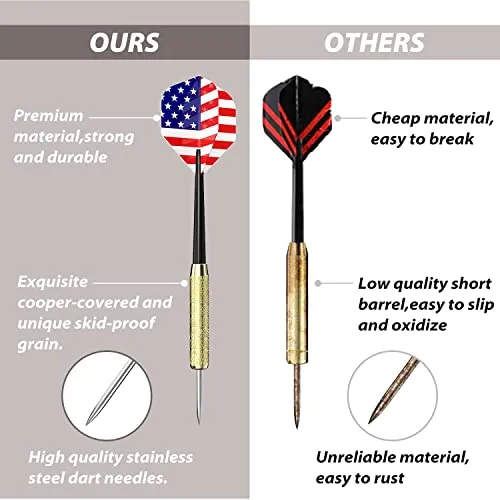Ohuhu 4 Styles National Flag Flights Stainless Steel Needle Tip Dart with Extra PVC Dart Rods (Multicolour) - 12 Pack