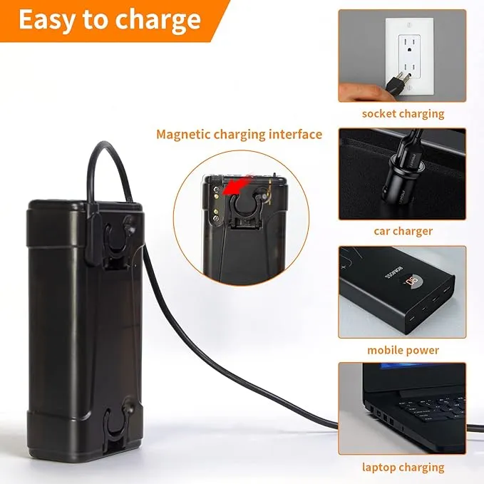 portable outdoor shower, battery driven shower pump, LED lighting, portable shower pump, draws water from a bucket into a stable and gentle shower flow,used for beaches,camping,gardens,hiking,