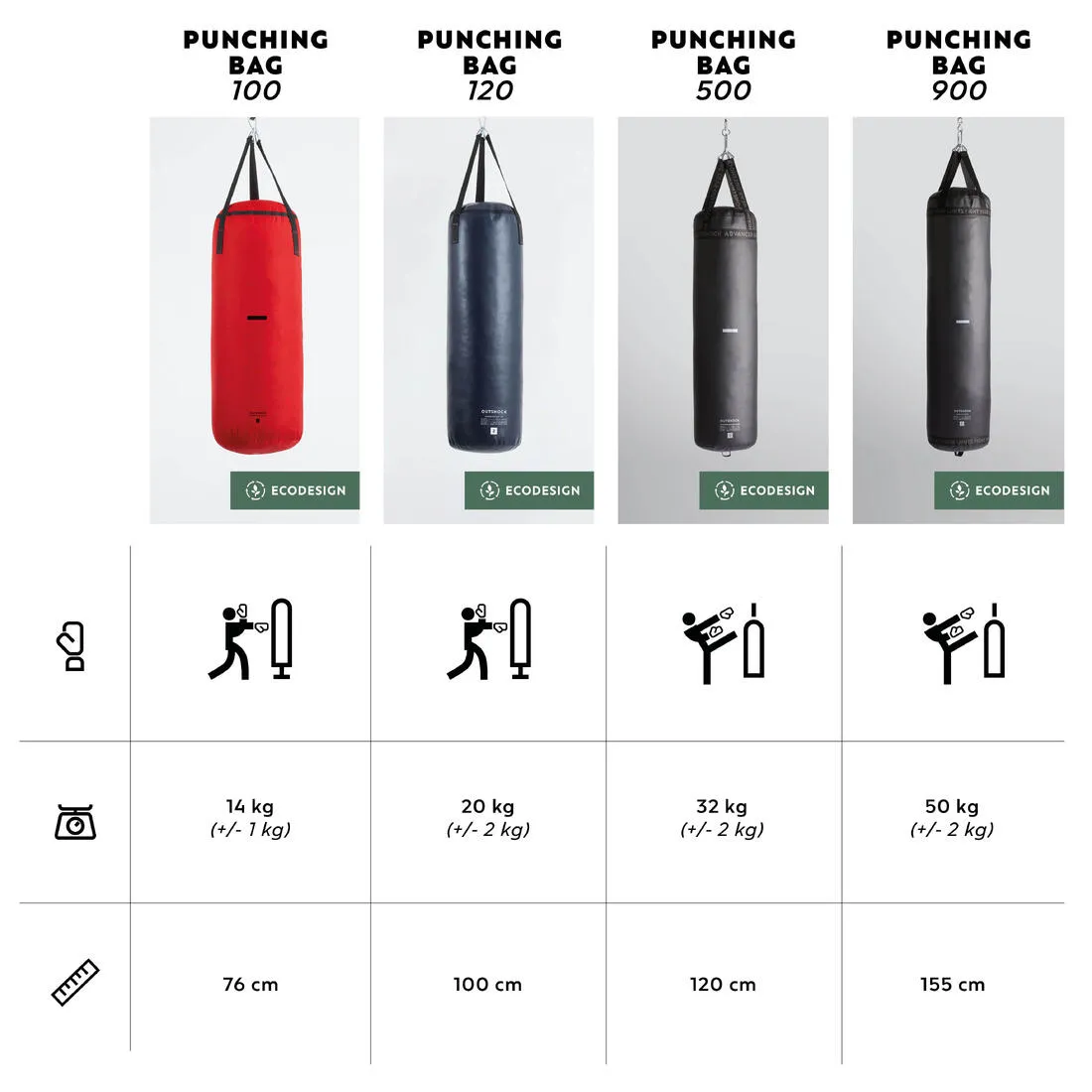 Punching Bag 14 kg - Red