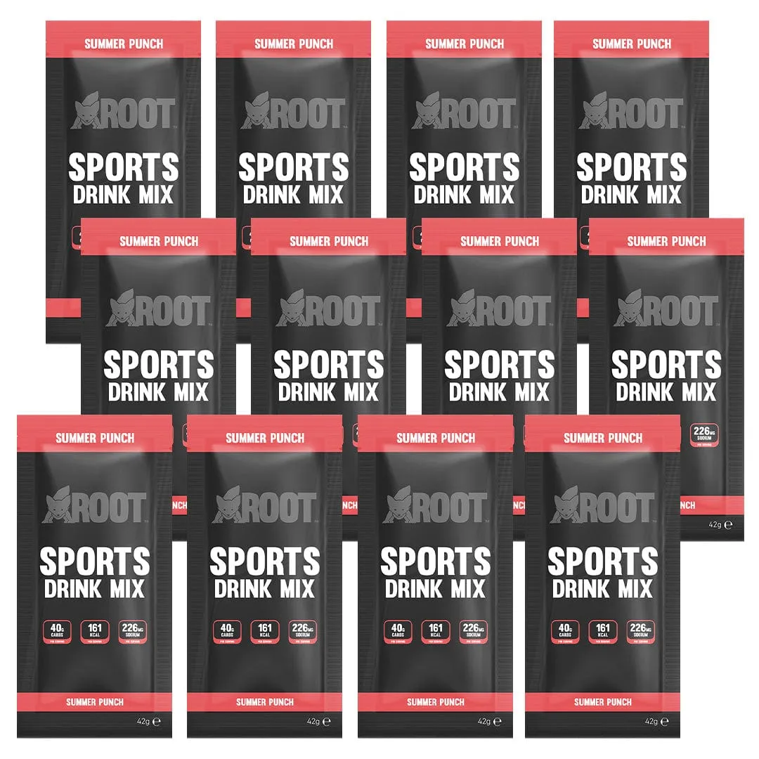 Sports Drink Mix